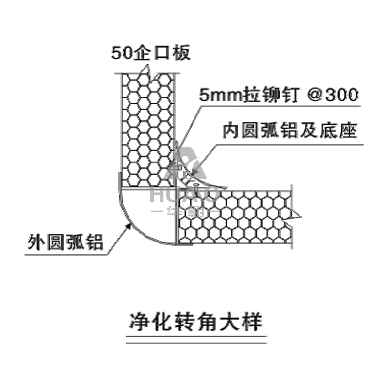 凈化轉(zhuǎn)角大樣